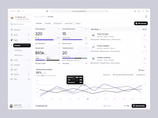 Hrums - Employee Management Dashboard