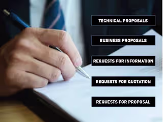 Strategic Proposal Writing for Contractors