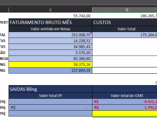 
Brewing Factory Financial Analysis