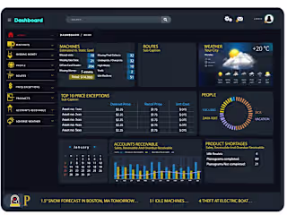 Analytics Dashboard
