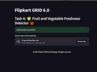 Product Recognition System