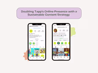 Driving 200K+ Followers for Zani's Off-Grid Living Brand