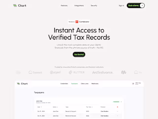 TryChart API — Website development