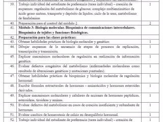 Medical UA-ES translation