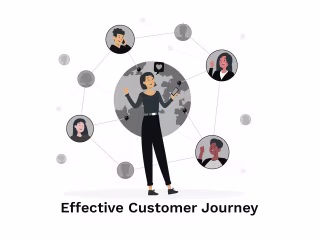 Building Email Marketing and CRM Setup With Brevo