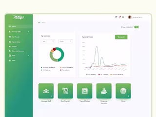 Unlocking company potential with the ultimate HR tool!