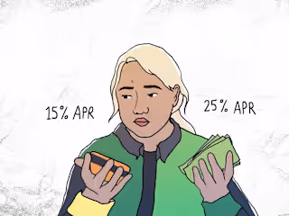 Discover | Card Smarts 
