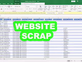Web Scrapping and cleaning data