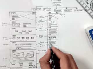 Website Development for Med-tech Startup