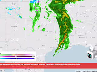 Weather Broadcasting Bot