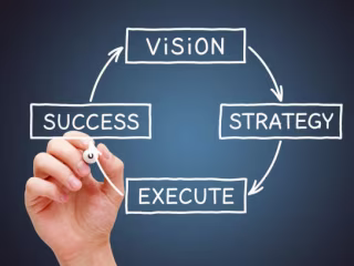 Marketing Strategy- Ebook Promotion 