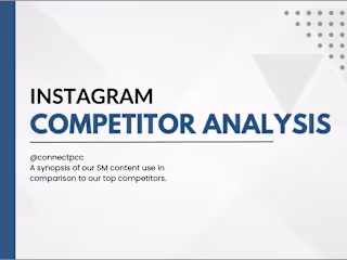 Social Media Landscape Analysis