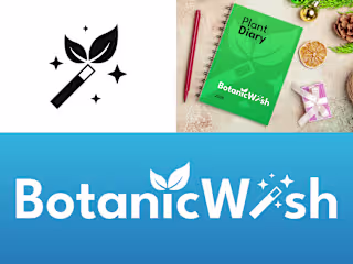 Brand Identity for Design "Botanic Wish"