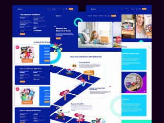 Ecommerce Development and Branding Optimization || KetoKrate