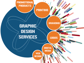 GRAPHICS DESIGN