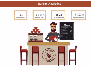 Survey Analytics Using GenAI