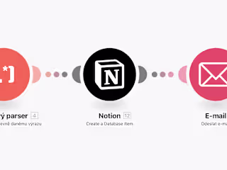 Recruitment application automation [Make, Notion, Calendly ...]