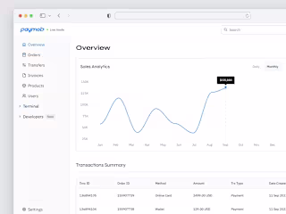 Paymob Redesign