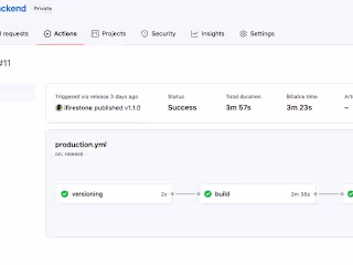 Project: DevOps Automation Pipeline