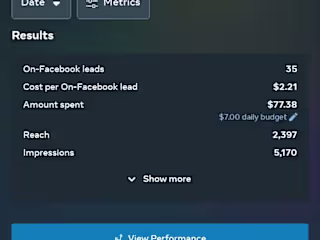 Facebook Ads 