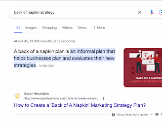 A blog that ranks 1 on Search Engine