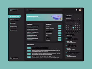 Dashboard design