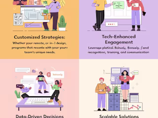 Culture Architect | Employee Experience Innovator 