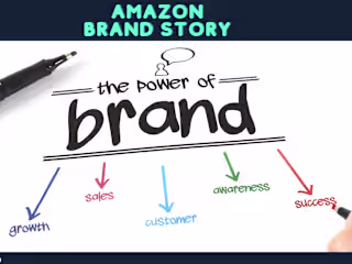 Case Study: *Success Chronicles of an Eco Friendly Brand.*
