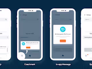 Messaging Engagement Optimization