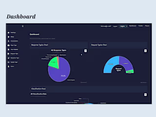 Ticketing & Feedback System