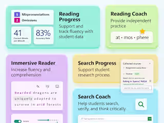 Launching a new suite of AI-powered Tools