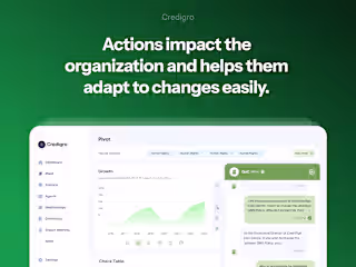 Credigro: Helping Employees Adapt to Policies & Change