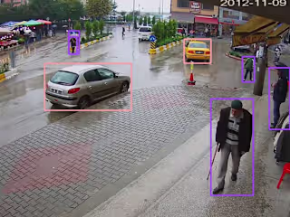 Real-Time Object Detection | YOLOv8