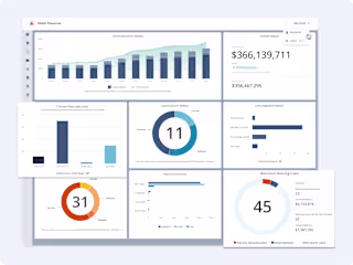 Dashboard Revamp
