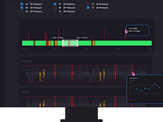 Factory IOT & Data Visualizations