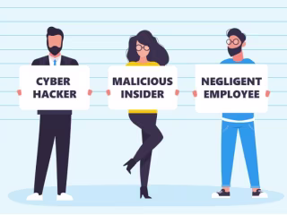 The Real Cost of Insider Threat