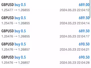 FOREX TRADING BOT
