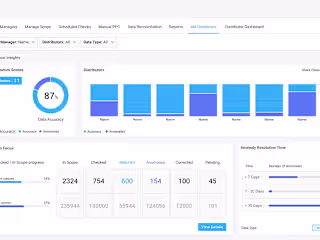 Global Fund Management Platform [SaaS, B2B, Fintech]