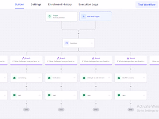 Conditional Workflow Automation for Fitness Lead Nurturing