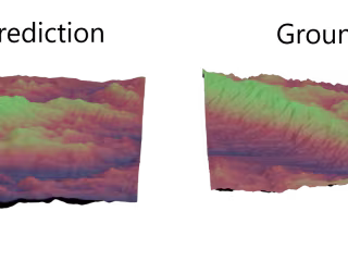 3D Elevation Mapping from Satellite Imagery Using DNNs