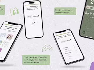 The most important person in your life - Personal Growth App