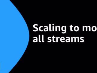 Scaling up the Prime Video audio/video monitoring service and r…
