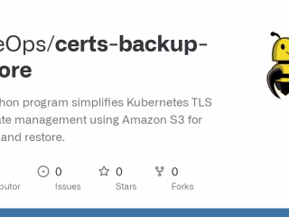 GlueOps/certs-backup-restore