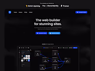 CFG-SaaS template