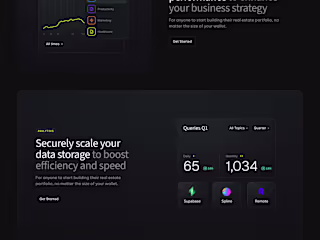 Landing Page Design for SaaS companies