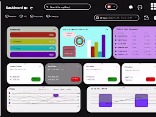 Analytics Chart | Behance