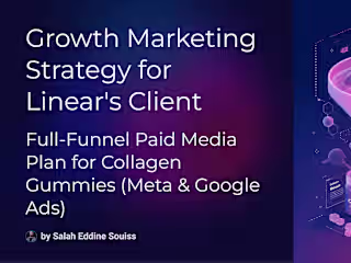 Full-Funnel Ad Strategy for Collagen E-Commerce Brand