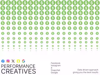 Performance Creatives :: Behance