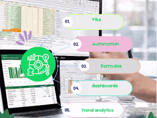 Excel Automation with VBA