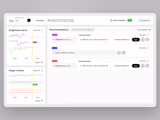 
Explainable AI for the Process Industry | ABB